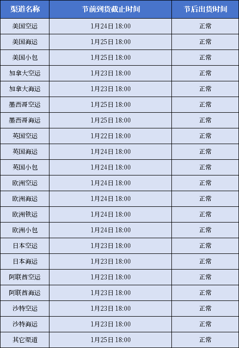 1752820287902.png 春节放假通知.png